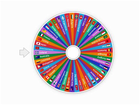 Hoi4 Random Country Picker .